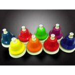 Rhythm Band (CNDBD)Chroma-Notes-Colored Deskbells C Major Diatonic Scale Set