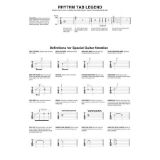 First 50 Songs You Should Play On Electric Guitar